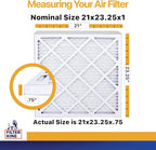 Filter King 21x23.25x1 Air Filter | 6-PACK | MERV 13 HVAC Pleated A/C Furnace Filters | MADE IN USA | Actual Size: 21 x 23.25 x .75"