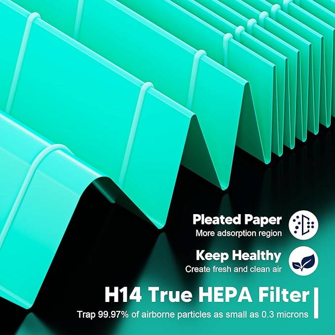 240 True HEPA 14 Toxin Absorber Replacement Filter Compatible with Puroair 240 Air Purifier, 3-in-1 True HEPA Filter Replacement, Grade True HP-14 with Activated Carbon Filter, 2 Pack, Green