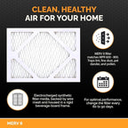 Tiger Tough 21x19x1 Air Filter MERV 8 MPR 600-800, High-Performance Pleated HVAC AC Furnace Filter Replacement for Home, 12-Pack