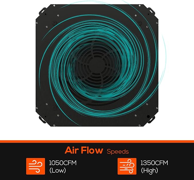 ABESTORM 360 Degree Intake Air Filtration System Woodworking 1350 CFM Hanging Air Filter with Strong Vortex Fan for Wood Workshop, Garage, Shop Dust Collectors, Up to 1700 sq. ft, DecDust 1350