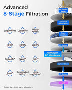 Waterdrop WD-T3-C Reverse Osmosis Water Filter, NSF/ANSI 372 Certified, 8-Stage Under Sink RO Water Filter, 450GPD Tankless Water Filtration System, 2:1 Pure to Drain, BPA Free, Plug-in Required