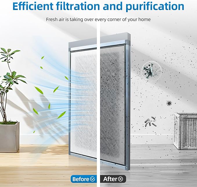 16x25 Replacement Filter Pads Compatible with SolaceAir Pristine Dynamic Air Cleaner 16x25x1 Carbon & Electrostatic Media White (6 Pack)