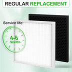 4-Pack X-2480A Replacement Filters Compatible with Xpower Pro Clean X-2480A and X-2580 Mini Air Purifiers 2 HEPA Filters + 2 Activated Carbon Filters Upgraded Version (2)
