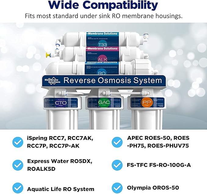 Membrane Solutions 100 GPD RO Membrane, Reverse Osmosis Membrane, RO Membrane Replacement, Reverse Osmosis Filter Replacement for Under Sink Home Drinking RO Water Purifier System (2 PACK)