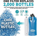 Tactiko Survival 20oz/600ml Purifying Water Bottle Filter Kit - Filter 265 Gal. Water from Rivers, Lakes & Streams - SGS Certified - UF Membrane, Activated Carbon - Camping, Hiking, Emergency (Blue)