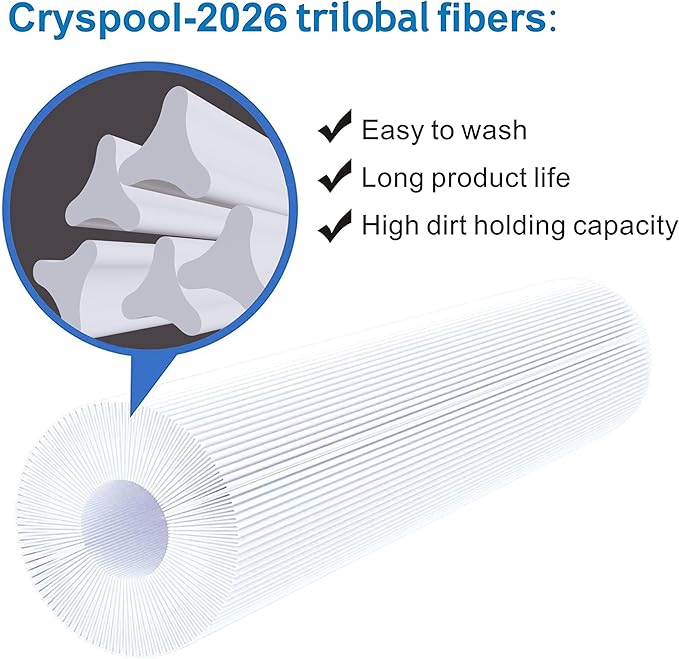 Cryspool® 04075 Filter Compatible with C-4950, PRB50-IN, FC-2390, Guardian 413-212-02, J200 Series Filter, 03FIL1600, 373045, Cal Spa Hot Tub Filter, 50 Sq. Ft Spa Filter Cartridge, 2 Pack