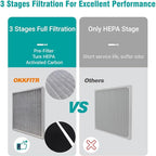 2-Pack 30930 Replacement Air Filters Compatible with Hunter HEPAtech 30020, 30200, 30201, 30205, 30250, 30253, 30255, 30256, 30350, 30374, 30375, 30377, 30380, 30390, 30393, 37255, 37375