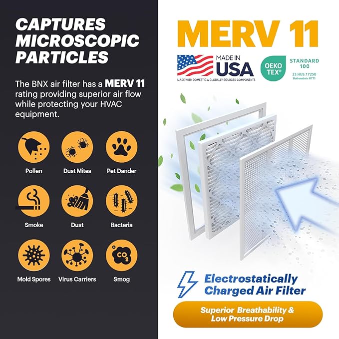 BNX TruFilter 10x30x1 Air Filter MERV 11 (4-Pack) - MADE IN USA - Allergen Defense Electrostatic Pleated Air Conditioner HVAC AC Furnace Filters for Allergies, Dust, Pet, Smoke, Allergy MPR 1200 FPR 7
