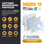 BNX TruFilter 20x20x5 (19.88’’ x 19.88’’ x 4.38‘’ Honeywell Compatible 4”) MERV 11 Air Filter (2-Pack) - MADE IN USA - HVAC AC Furnace Filters Health, Allergies, Mold, Bacteria, Smoke, MPR 1200 FPR 7