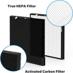 2 Set RFM80 Replacement Filter Compatible with Max Air Purifier (Model OVHM80), Replacement Part# RFM80, 4 Extra Pre-Filters + 2 Efficiency Filter + 2 Activated Carbon Filter