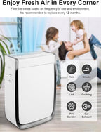 3000 Replacement Filters Compatible with Air Doctor 3000 & 3000M Air Purifiers, Includes 1 High-Efficiency Filter, 2 Carbon Filters, 4 Pre-Filters, Comparable to ADF3001, ADF3002, ADF3003