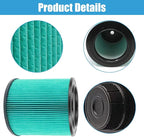 MZY LLC 2 Pack 17912 & 9-17912 Replacement Filter Compatible for Craftsman Shop Vac 5 to 32 Gallon, 3-Layer Pleated 9-17907 Wet/Dry Fine Dust Filter, Part # 17912 & 9-17912