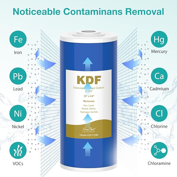 SimPure Whole House Water Filter Cartridges 10" x 4.5" GAC/KDF Carbon and Heavy Metal Filter, for DB10C-2KDF, DB10P, WGB21B-KS, FG15B-KS, GE FXHTC, GXWH40L, 4 Pack