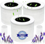 3Pack Core Mini Replacement Filter Compatible with LEVOIT Core Mini Air Purifier,Core Mini-P,3-in-1 High Efficiency Filter, Mini-RF Filter with Activated Carbon,Part #Core Mini-RF Filter Replacement