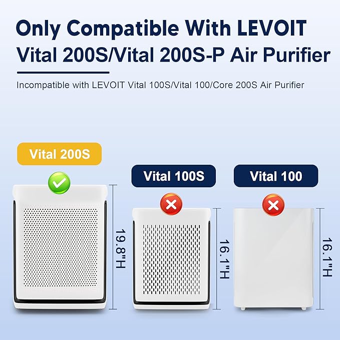 Vital 200S Smoke Remover Replacement Filter for LEVOIT Vital 200S and Vital 200S-P Air Purifier, True HEPA and Activated Carbon Filter, Vital 200S-RF-SR, 2 Pack, Blue