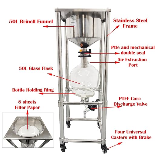 50L Glass Vacuum Filter, Lab Vacuum Suction Filter Device, Brinell Funnel/High Borosilicate Glass Flask, Negative Pressure Stainless Steel Vacuum Filter for Liquid Extraction, -0.098Mpa
