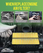 2-Pack Engine Air Filter Fits for 2022-17 Nissan Armada, 2023-14 INFINITI QX80, 2013-11 QX56 Air Filter Replacement 16546-1LA0A Car Accessories