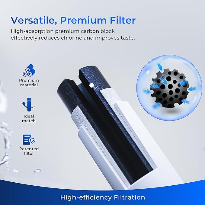 Waterdrop Plus DA29-00020B 𝐍𝐒𝐅 𝟒𝟎𝟏 𝐂𝐞𝐫𝐭𝐢𝐟𝐢𝐞𝐝 Refrigerator Water Filter, Replacement for Samsung® Water Filter DA29-00020B, HAF-CIN, HDX FMS-2, RF28HMEDBSR, 2 Filters (Package May Vary)