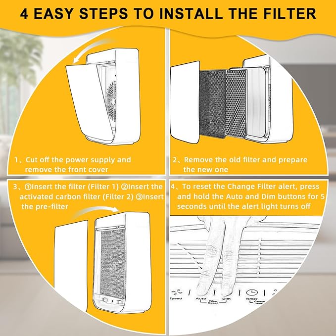 7-Pack Replacement Filter Compatible with AD3000 Air Puri-fier, One Year Combo Pack Includes: 2 High-Performance Filters + 2 Carbon Replacement Filters + 4 Pre-filters