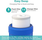SimPure 5 Micron 10" x 4.5" Sediment and Carbon Whole House Water Filters, PGC Replacement Cartridge for GE FXHTC, GXWH40L, RFC-BB / 155141-43, WRC25HD, WDGD-5005, W10-PR, W15-PR, 2 Pack