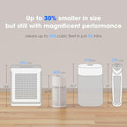 Nuwave H13 True HEPA Air Purifier for Bedrooms & Large Room up to 857 Sq Ft, 2025 New & Improved RPM Removes 99.97% of Smoke Pollen Pet Hair to 0.3 Micron 3 Fan Speeds Portable Ozone-Free