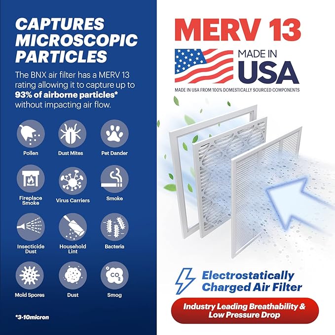 BNX TruFilter 20x30x1 Air Filter MERV 13 (4-Pack) - MADE IN USA - Electrostatic Pleated Air Conditioner HVAC AC Furnace Filters for Allergies, Pollen, Mold, Bacteria, Smoke, Allergen, MPR 1900 FPR 10