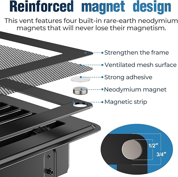 Magnetic Vent Covers with Vent Screen 7x11.3 Inch, Black Mesh Vent Covers for Floor, Wall, Ceiling Air Vents to Block Dust, Pet Hair, Fits Standard HVAC Floor Registers in Home, RV, 3 Pack