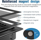 Magnetic Vent Covers with Vent Screen 7x11.3 Inch, Black Mesh Vent Covers for Floor, Wall, Ceiling Air Vents to Block Dust, Pet Hair, Fits Standard HVAC Floor Registers in Home, RV, 3 Pack
