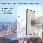 FFU,HEPA H14 LaminarFlowHoodFilterReplacement Kit 1 Piece,Updated Fan Filter UnitcompatiblewithLaminarFlowHood FFU 46.2”x22.6”,100/ISO Level 5,Mushroom with Safety Lock