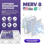 BNX TruFilter 12x12x1 Air Filter MERV 8 (6-Pack) - MADE IN USA – Dust & Pet Defense Pleated Air Conditioner HVAC AC Furnace Filters for Dust, Pet, Mold, Pollen MPR 600 – 700 & FPR 5