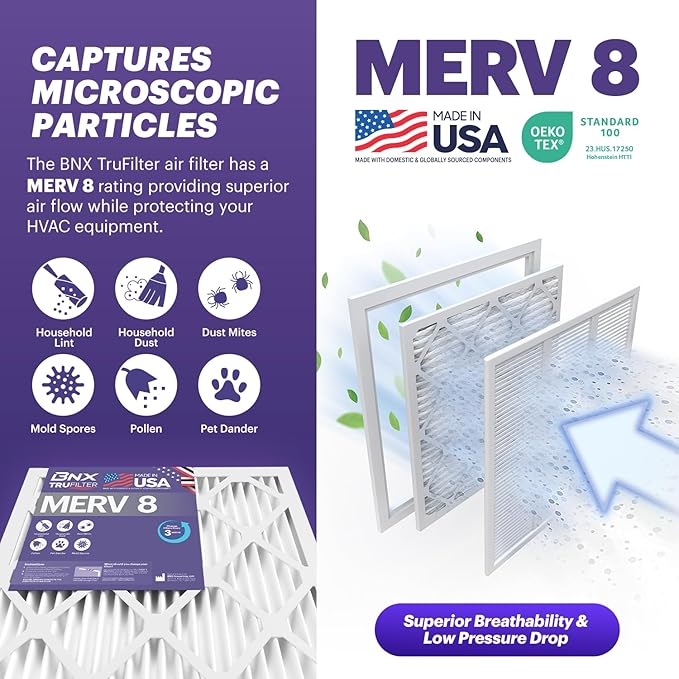 BNX TruFilter 14x24x1 Air Filter MERV 8 (4-Pack) - MADE IN USA – Dust & Pet Defense Air Conditioner HVAC AC Furnace Filters for Dust, Pet, Mold, Pollen MPR 600 – 700 & FPR 5