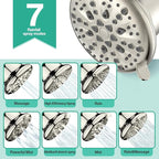 Cobbe Luxury Double Filtered Shower Head, High Output 16+20 Stages – 99% REMOVAL Shower Filters for Hard Water Removes Chlorine and Harmful Substances, 7-Model Setting Spray, Brushed Nickel