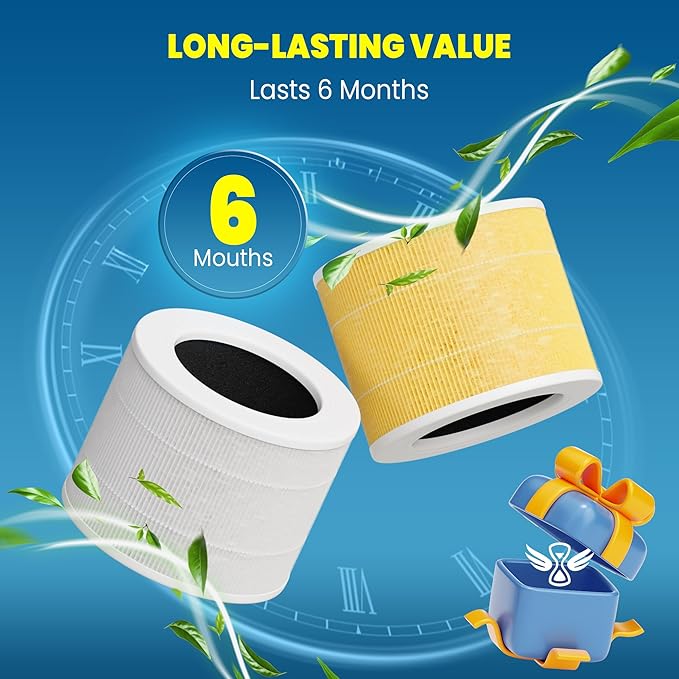 Core Mini Replacement Filter Compatible with LEVOIT Core mini-P Air Purifier, 3-in-1 Pre, H13 True HEPA, Activated Carbon Filtration System,Core Mini-RF,2 Filter & 10 Fragrance Sponge，Yellow