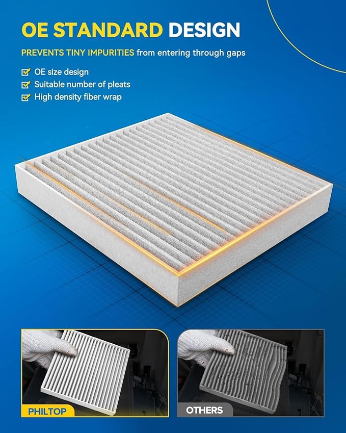 PHILTOP Cabin Air Filter w/Activated Carbon, Compatible with CF11436 Audi A6 2012-2018, A6 Quattro 2012-2018, A7 Quattro 2012-2018, RS7 2014-2018, S8 2013-2018, Filter Up Dust Pollen Odor