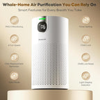 Air Purifier Replacement Filter for VisionAir HAP606 Air Purifier, 3-Stage Design with Activated Carbon, 1 Pack, White