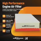 maXpeedingrods CA12293 Engine Air Filter for Volkswagen Atlas 2018-2024, Atlas Cross Sport 2020-2024, Replacement for 3QF129620, AF3623, WA10778