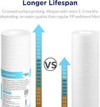 Membrane Solutions Grooved Sediment Water Filter Cartridge (Pack of 6), 1 Micron Whole House Water Filter Universal Replacement 10"x2.5" for 10 inch RO Unit, Whole House Under-Sink Filtration System
