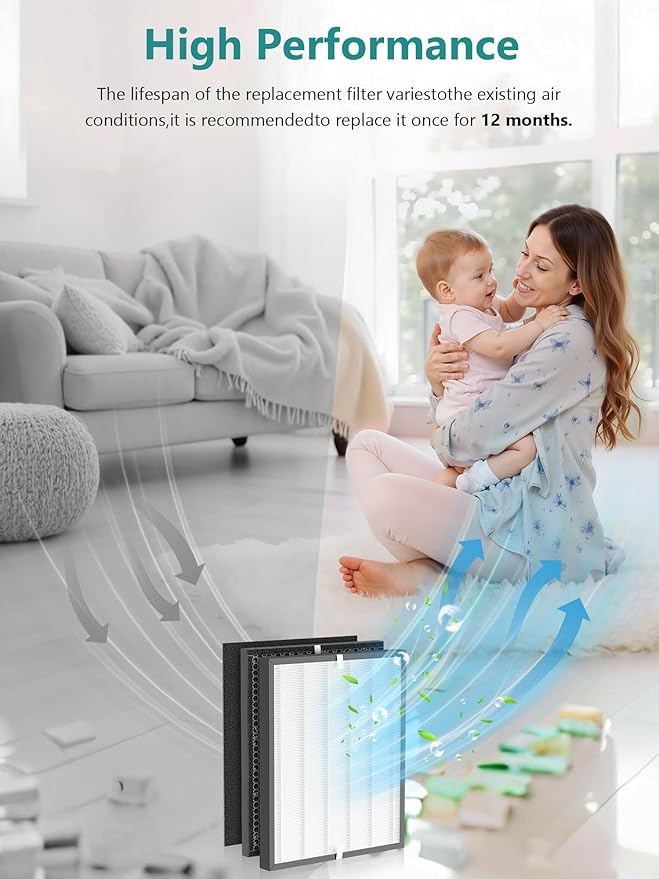 3000 Replacement Filter Compatible with Air Doctor 3000 Air Purifier,3 Premium Filter + 3 Activated Carbon Filters + 4 Pre-Filters,Compare to ADF3001 ADF3002 ADF3003