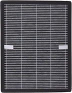 Air Purifier Filter Replacement for Midea KJ200G D41 KJ210G C42 C46 - Particulate Air Filter for Dust Odor Pollen Smoke Pet Dander Removal - Essential Air