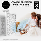 12x18x1 Air Filter MERV 8 (4-Pack), HVAC/Furnace AC Filter Replacement, Dust Defense–Comparable with MPR 600 & FPR 5 (Actual 11.75x17.75x0.75)