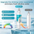 ICEPURE Alkaline ADQ36006101 Refrigerator Water Filter and Air Filter Replacement for LG LT700P, Kenmore Elite 46-9690, FML-3, ADQ36006102, RWF1052, CLCH106, RWF1200A, LFX28968ST, Enhances PH, 4Combo