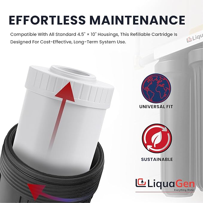 LiquaGen Activated Alumina + Carbon + KDF-55 Replacement Water Filter Cartridge – Helps Manage Fluoride, Chlorine & Taste, Refillable 2.5" x 10", 2.5" x 20", 4.5" x 10", 4.5" x 20" (2, 4.5" x 10")