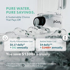 Compact 50oz Countertop Electric Water Filter Pitcher – Removes 99% of Lead, Microplastics, PFAS & Chlorine – Advanced Carbon Block & UltraFiltration Technology – 6 Months Filter Life