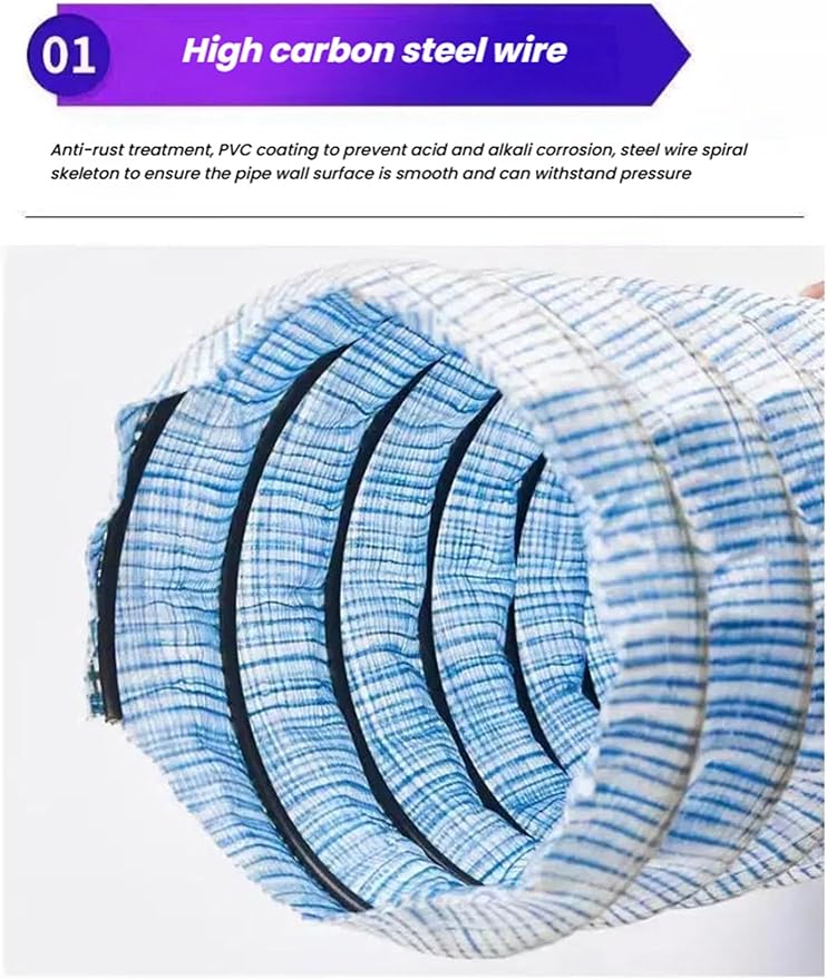 French Drain Pipe，Flexible Underground Drainage Tube,Soft Infiltration Pipe,\U200b DIY Construction Site(5cm/2in 26.2ft)