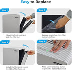 C3500 and C3500 WIFI Pet Odor Remover Air Purifier Replacement Filter Set, 1 Pet Odor Remover True HEPA Filter and 1 Activated Carbon Filter (1 Pack - 2 Filters)