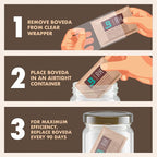 Boveda 62% Two-Way Humidity Control Packs for Storing 1 lb – Size 67 – 12 Pack – Moisture Absorbers for Storage Containers – Humidifier Packs – Individually Wrapped Hydration Packets