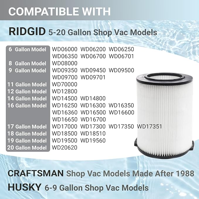 2 Pack Replacement VF4000 Filter for Ridgid Shop Vac Filter 5-20 Gallon, Standard H13 HEAP Wet/Dry Rigid Shop Vac Filters Compatible with Husky 6-9 Gallon Vacs, With 4 Pack VF3502 Bags