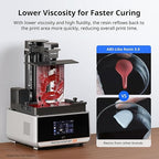ANYCUBIC ABS-Like Resin 3.0, Upgraded 14K 3D Printer Resin with Enhanced Strength and Toughness, High Precision, Low Odor, Wide Compatibility for All LCD Resin 3D Printers (Clear Red, 1kg)