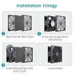 Wathai 4 Pack 90mm Fan Filters for PC Case Fan Dust Filter Cover Computer Mess
