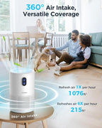 MOOKA Air Purifiers for Home Large Room up to 1076ft², H13 True HEPA Air Filter Cleaner, Odor Eliminator, Remove Smoke Dust Pollen Pet Dander, Night Light, B-D02L White
